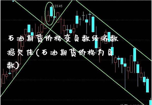 石油期货价格变负数经济数据欠佳(石油期货价格为负数)_https://www.gnhpgy.com_股指期货_第1张