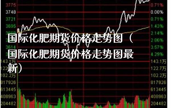 国际化肥期货价格走势图（国际化肥期货价格走势图最新）_https://www.gnhpgy.com_德指期货_第1张