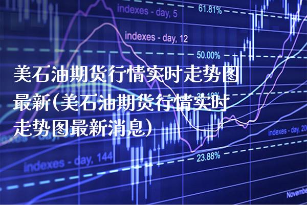 美石油期货行情实时走势图最新(美石油期货行情实时走势图最新消息)_https://www.gnhpgy.com_道指期货_第1张