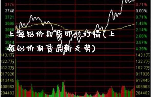 上海铝价期货即时行情(上海铝价期货最新走势)_https://www.gnhpgy.com_黄金期货_第1张