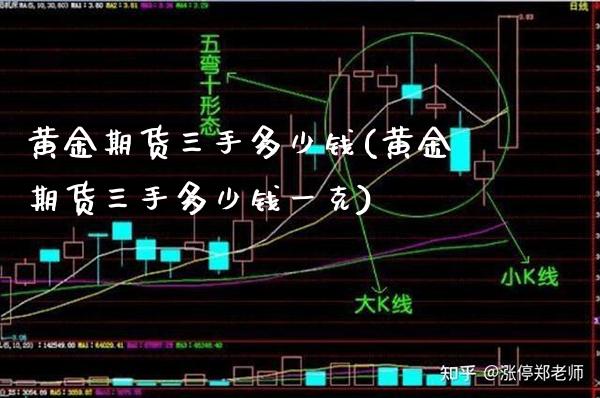 黄金期货三手多少钱(黄金期货三手多少钱一克)_https://www.gnhpgy.com_道指期货_第1张