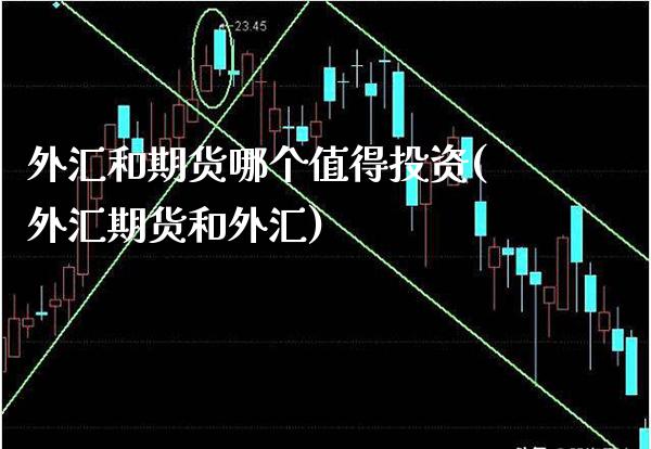 外汇和期货哪个值得投资(外汇期货和外汇)_https://www.gnhpgy.com_黄金期货_第1张
