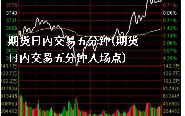 期货日内交易五分钟(期货日内交易五分钟入场点)_https://www.gnhpgy.com_原油期货_第1张
