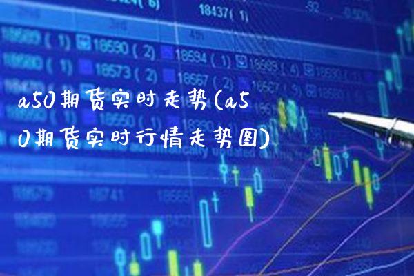 a50期货实时走势(a50期货实时行情走势图)_https://www.gnhpgy.com_期货百科_第1张