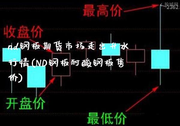 nd钢板期货市场走出升水行情(ND钢板耐酸钢板售价)_黄金期货_第1张_公牛期货直播室 nd钢板期货市场走出升水行情(ND钢板耐酸钢板售价)_https://www.gnhpgy.com_黄金期货_第1张