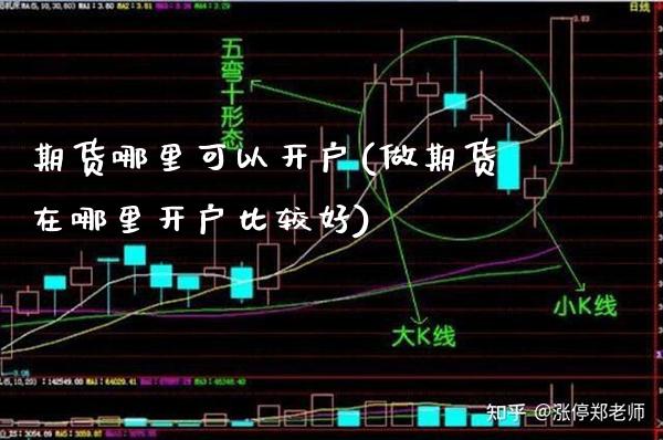 期货哪里可以开户(做期货在哪里开户比较好)_https://www.gnhpgy.com_股指期货_第1张