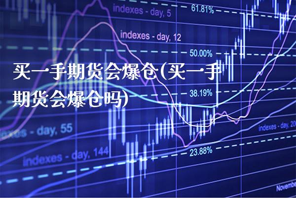 买一手期货会爆仓(买一手期货会爆仓吗)_https://www.gnhpgy.com_黄金期货_第1张