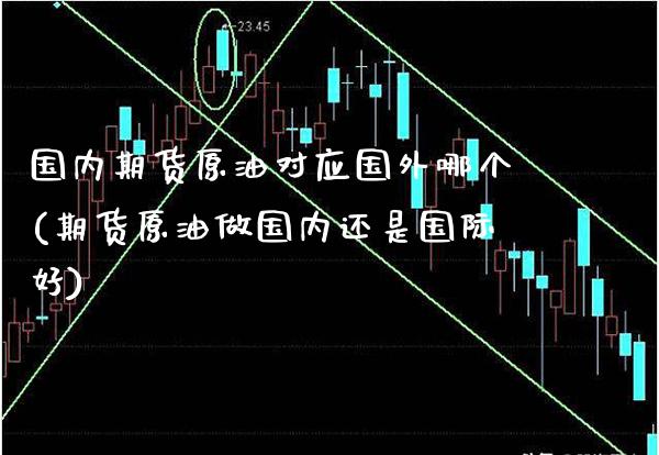 国内期货原油对应国外哪个(期货原油做国内还是国际好)_黄金期货_第1张_公牛期货直播室 国内期货原油对应国外哪个(期货原油做国内还是国际好)_https://www.gnhpgy.com_黄金期货_第1张
