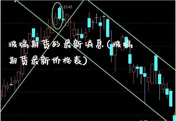玻璃期货的最新消息(玻璃期货最新价格表)_https://www.gnhpgy.com_黄金期货_第1张