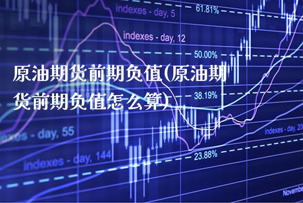 原油期货前期负值(原油期货前期负值怎么算)_https://www.gnhpgy.com_恒指期货_第1张