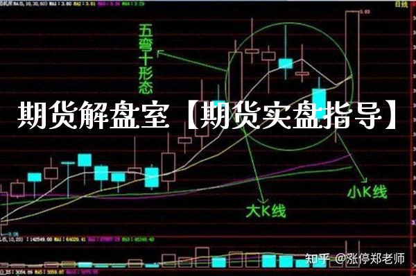 期货解盘室【期货实盘指导】_https://www.gnhpgy.com_股指期货_第1张