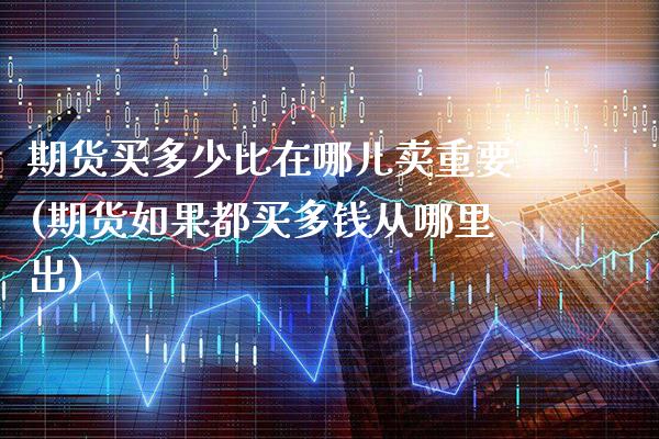 期货买多少比在哪儿卖重要(期货如果都买多钱从哪里出)_https://www.gnhpgy.com_恒指期货_第1张