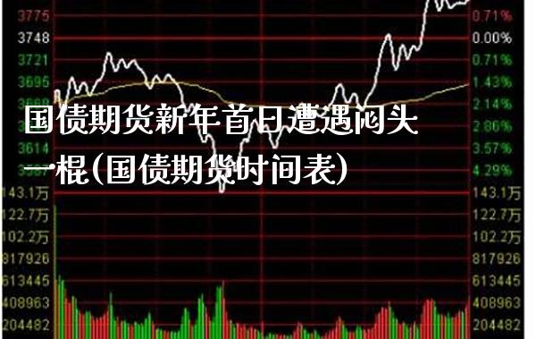 国债期货新年首日遭遇闷头一棍(国债期货时间表)_https://www.gnhpgy.com_期货知识_第1张