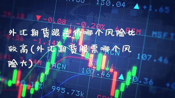外汇期货跟造价哪个风险比较高(外汇期货股票哪个风险大)_https://www.gnhpgy.com_恒指期货_第1张