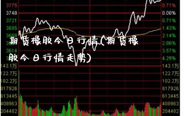 期货橡胶今日行情(期货橡胶今日行情走势)_https://www.gnhpgy.com_恒指期货_第1张