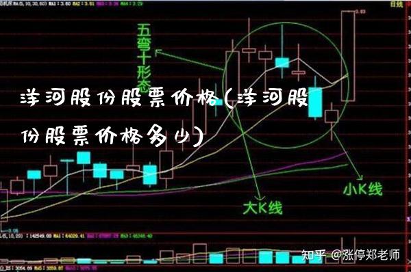 洋河股份股票价格(洋河股份股票价格多少)_道指期货_第1张_公牛期货直播室 洋河股份股票价格(洋河股份股票价格多少)_https://www.gnhpgy.com_道指期货_第1张