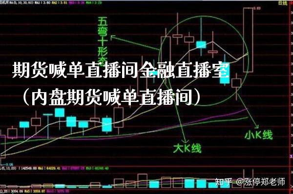 期货喊单直播间金融直播室（内盘期货喊单直播间）_https://www.gnhpgy.com_德指期货_第1张