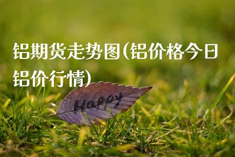 铝期货走势图(铝价格今日铝价行情)_https://www.gnhpgy.com_黄金期货_第1张