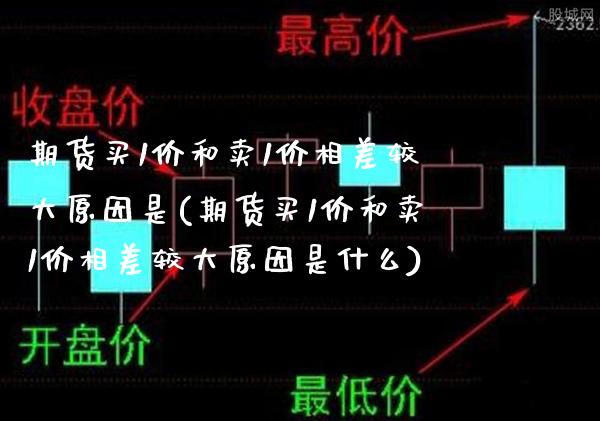期货买1价和卖1价相差较大原因是(期货买1价和卖1价相差较大原因是什么)_https://www.gnhpgy.com_道指期货_第1张
