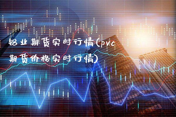 铝业期货实时行情(pvc期货价格实时行情)_https://www.gnhpgy.com_黄金期货_第1张