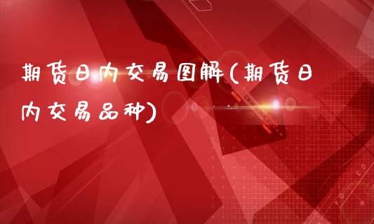 期货日内交易图解(期货日内交易品种)_https://www.gnhpgy.com_纳指期货_第1张