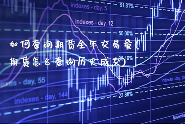 如何查询期货全年交易量(期货怎么查询历史成交)_https://www.gnhpgy.com_期货百科_第1张