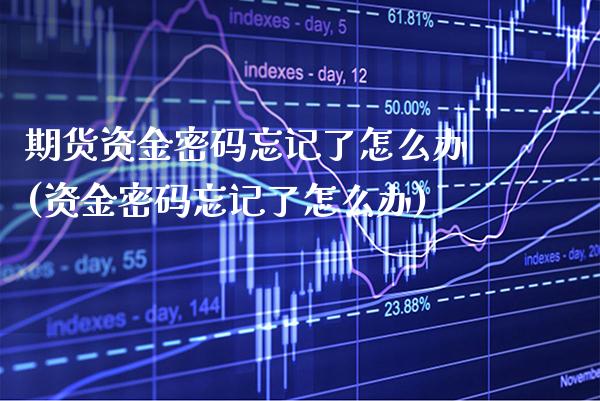 期货资金密码忘记了怎么办(资金密码忘记了怎么办)_https://www.gnhpgy.com_德指期货_第1张