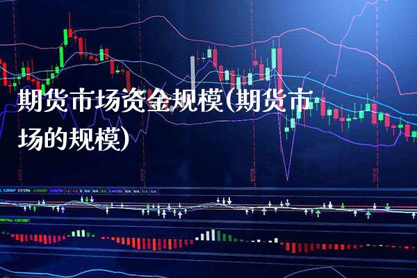期货市场资金规模(期货市场的规模)_https://www.gnhpgy.com_原油期货_第1张