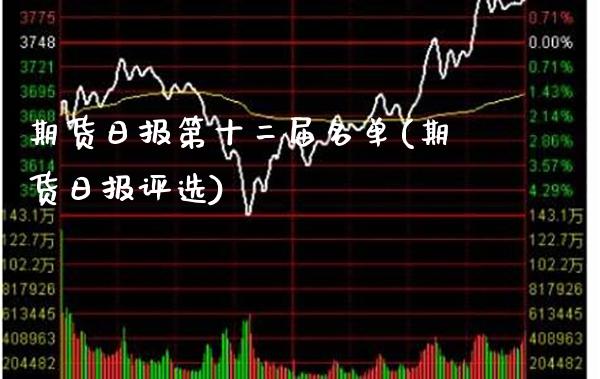 期货日报第十二届名单(期货日报评选)_https://www.gnhpgy.com_原油期货_第1张