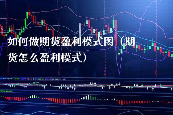 如何做期货盈利模式图（期货怎么盈利模式）_https://www.gnhpgy.com_股指期货_第1张