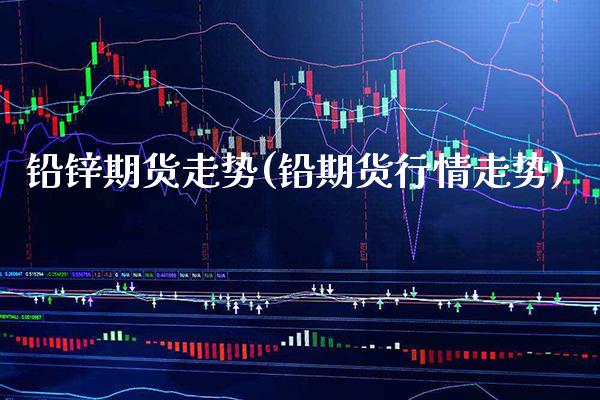铅锌期货走势(铅期货行情走势)_https://www.gnhpgy.com_纳指期货_第1张