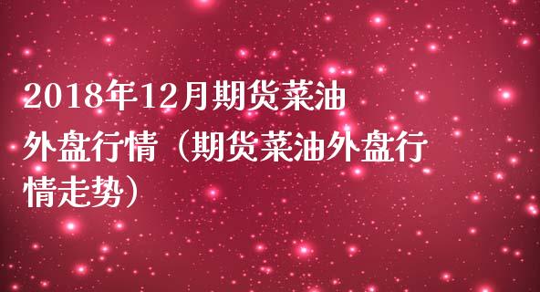 2018年12月期货菜油外盘行情（期货菜油外盘行情走势）_https://www.gnhpgy.com_期货知识_第1张