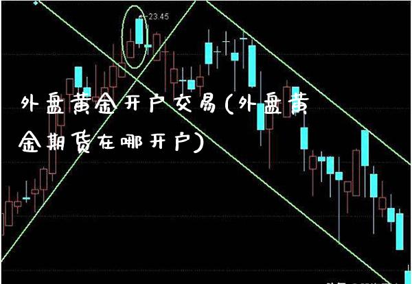 外盘黄金开户交易(外盘黄金期货在哪开户)_https://www.gnhpgy.com_纳指期货_第1张