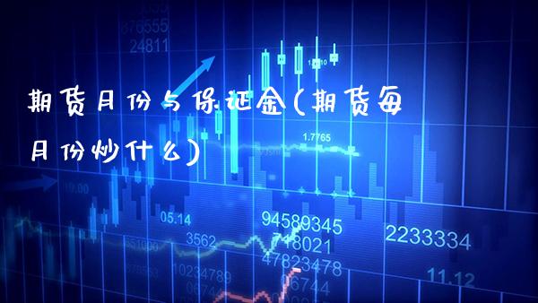 期货月份与保证金(期货每月份炒什么)_https://www.gnhpgy.com_期货知识_第1张