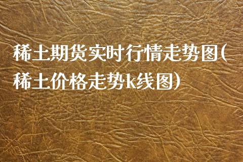 稀土期货实时行情走势图(稀土价格走势k线图)_https://www.gnhpgy.com_原油期货_第1张