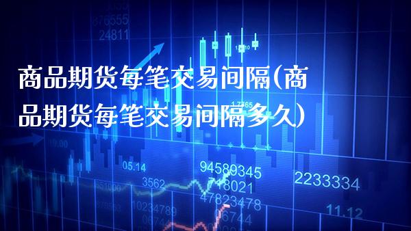 商品期货每笔交易间隔(商品期货每笔交易间隔多久)_道指期货_第1张_公牛期货直播室 商品期货每笔交易间隔(商品期货每笔交易间隔多久)_https://www.gnhpgy.com_道指期货_第1张