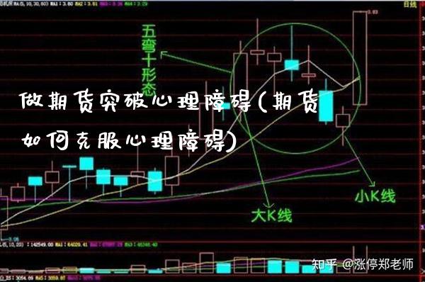做期货突破心理障碍(期货如何克服心理障碍)_https://www.gnhpgy.com_恒指期货_第1张