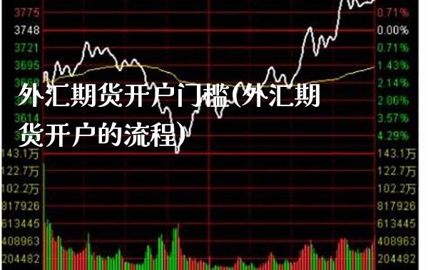 外汇期货开户门槛(外汇期货开户的流程)_https://www.gnhpgy.com_德指期货_第1张