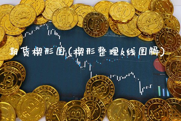 期货楔形图(楔形整理k线图解)_https://www.gnhpgy.com_原油期货_第1张