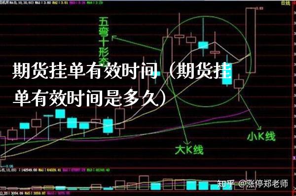 期货挂单有效时间（期货挂单有效时间是多久）_https://www.gnhpgy.com_恒指期货_第1张