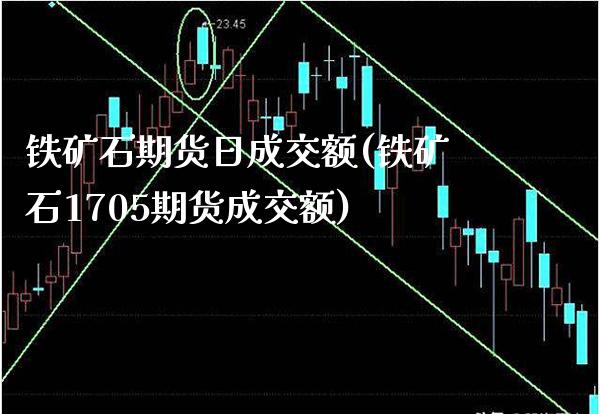 铁矿石期货日成交额(铁矿石1705期货成交额)_https://www.gnhpgy.com_恒指期货_第1张