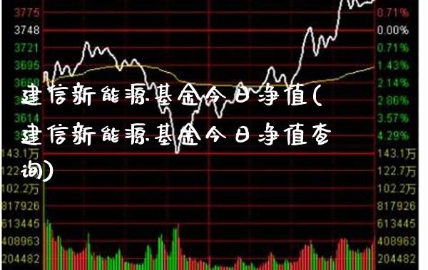 建信新能源基金今日净值(建信新能源基金今日净值查询)_恒指期货_第1张_公牛期货直播室 建信新能源基金今日净值(建信新能源基金今日净值查询)_https://www.gnhpgy.com_恒指期货_第1张