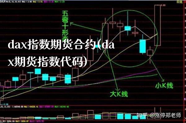 dax指数期货合约(dax期货指数代码)_纳指期货_第1张_公牛期货直播室 dax指数期货合约(dax期货指数代码)_https://www.gnhpgy.com_纳指期货_第1张
