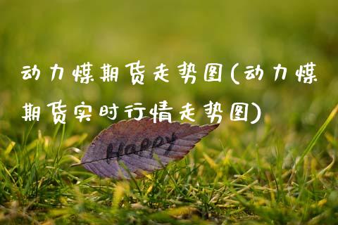 动力煤期货走势图(动力煤期货实时行情走势图)_https://www.gnhpgy.com_纳指期货_第1张