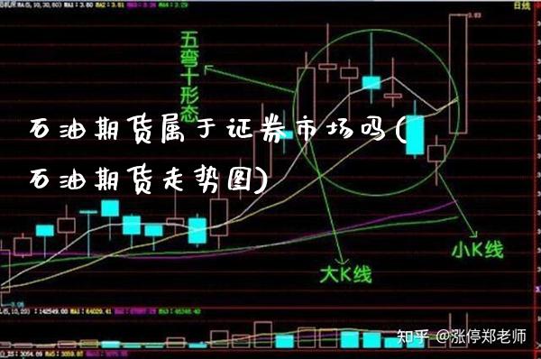 石油期货属于证券市场吗(石油期货走势图)_https://www.gnhpgy.com_纳指期货_第1张