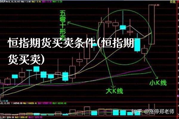 恒指期货买卖条件(恒指期货买卖)_德指期货_第1张_公牛期货直播室 恒指期货买卖条件(恒指期货买卖)_https://www.gnhpgy.com_德指期货_第1张