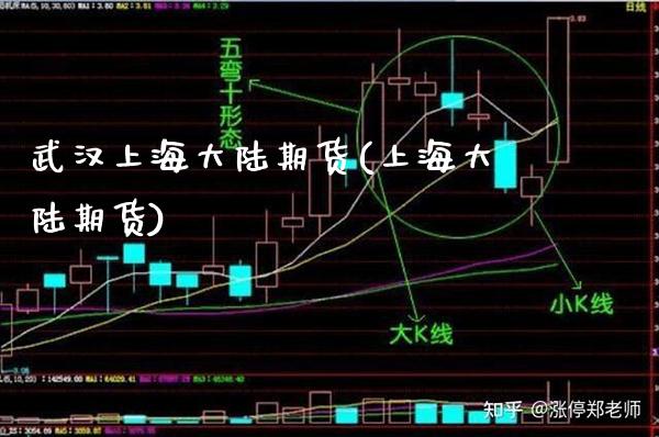 武汉上海期货(上海期货)_https://www.gnhpgy.com_恒指期货_第1张