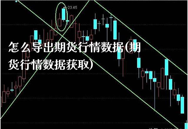 怎么导出期货行情数据(期货行情数据获取)_https://www.gnhpgy.com_道指期货_第1张
