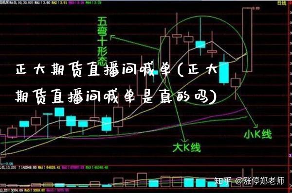 正大期货直播间喊单(正大期货直播间喊单是真的吗)_https://www.gnhpgy.com_期货百科_第1张