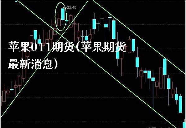 苹果011期货(苹果期货最新消息)_https://www.gnhpgy.com_恒指期货_第1张